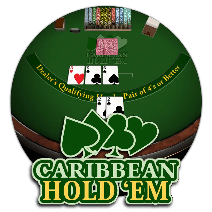 Caribbean Holdem - CSPLAY168